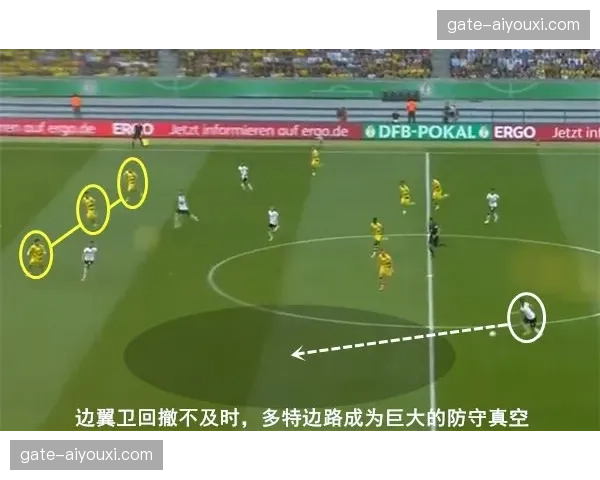 赛后虚拟回放系统剥离传统慢镜，360度自由视角重构复盘