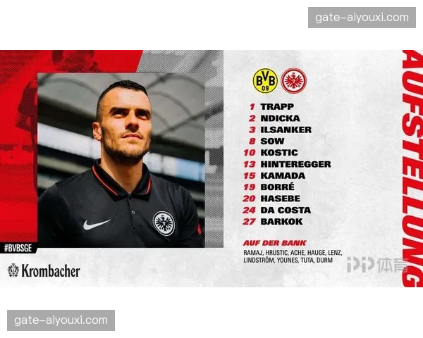 法兰克福阿尔霍夫首发表现，年轻球员成长轨迹观察